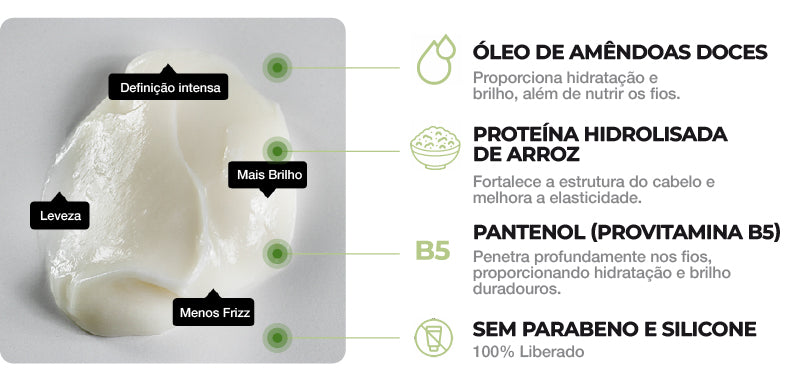 Kit de Tratamento Curl.me: Shampoo, Máscara e Creme Leave-In para Definição de Cachos e Hidratação Profunda